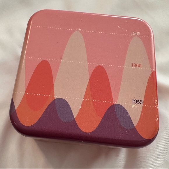 Fossil Tortoise Watch - Picture 7 of 7